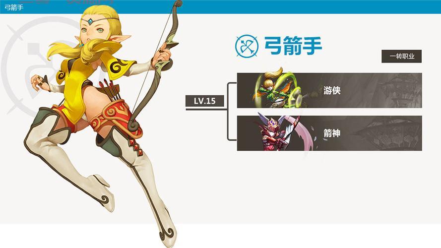 龙之谷弓箭手技能加点攻略：快速升级，高效输出！