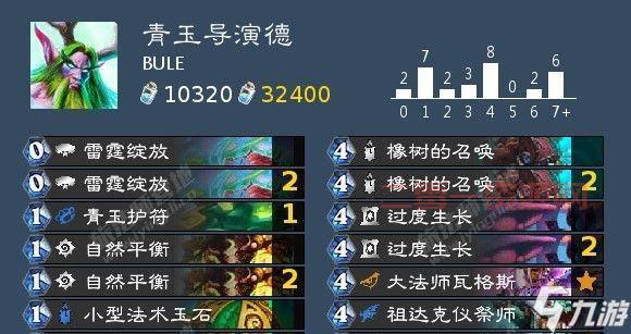 青玉贼构筑解析：潜行体系与海盗的完美结合