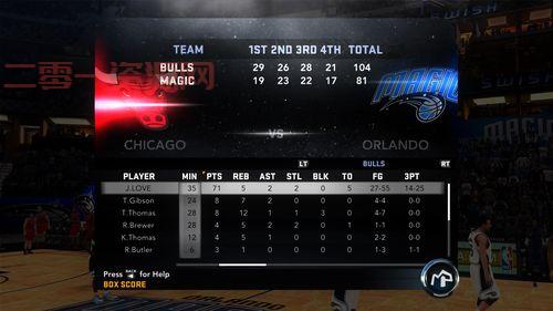 NBA2K12中文版MP多功能修改器：全面提升游戏体验！