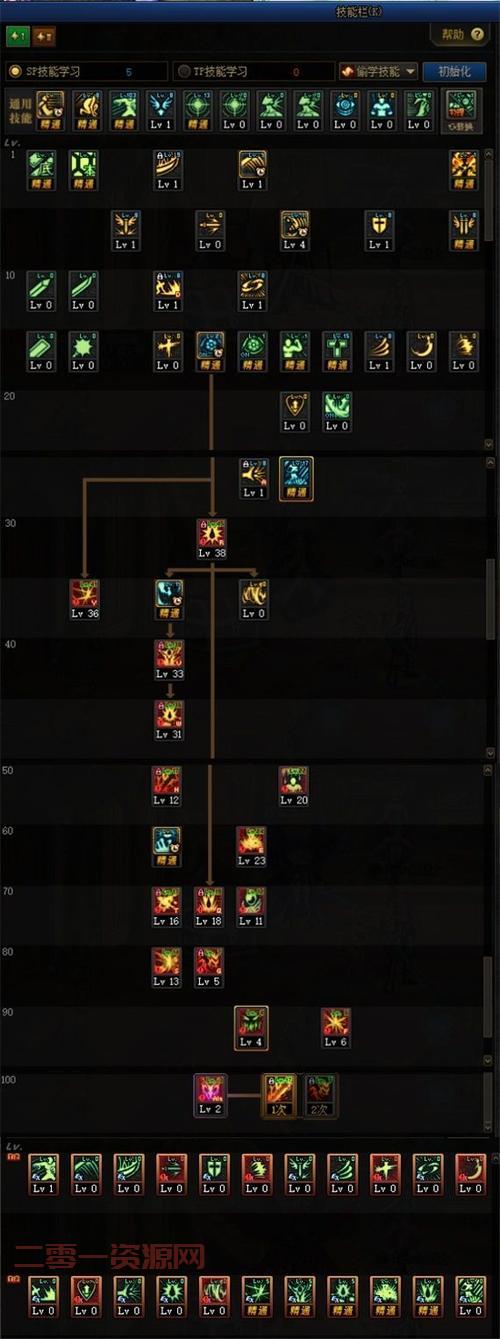 狂战士技能加点：SP分配技巧，打造输出爆表的红眼！