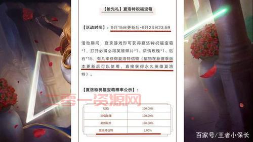 王者荣耀夏洛特多少钱？三种获取方式全解析