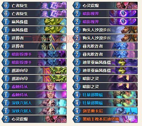 暗牧天赋:移动洪流、延长裂隙时间、灵能魔,哪个更强?