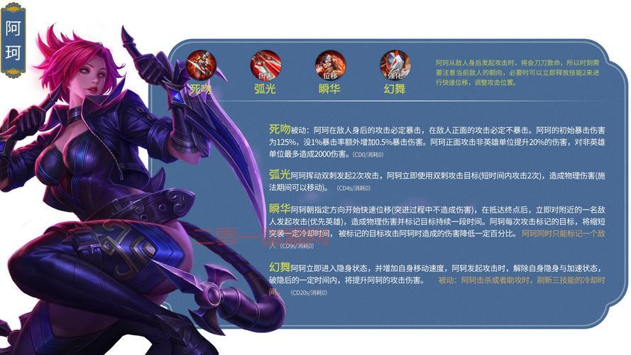 DNF幽灵罗盘制作攻略:英雄的宿命与蓝色小晶块