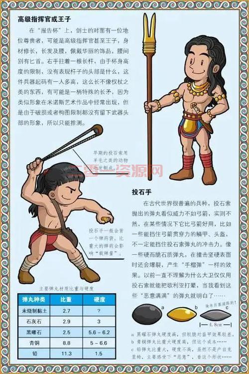 详解米诺斯技能机制:如何应对宇宙木偶和肉弹冲击?