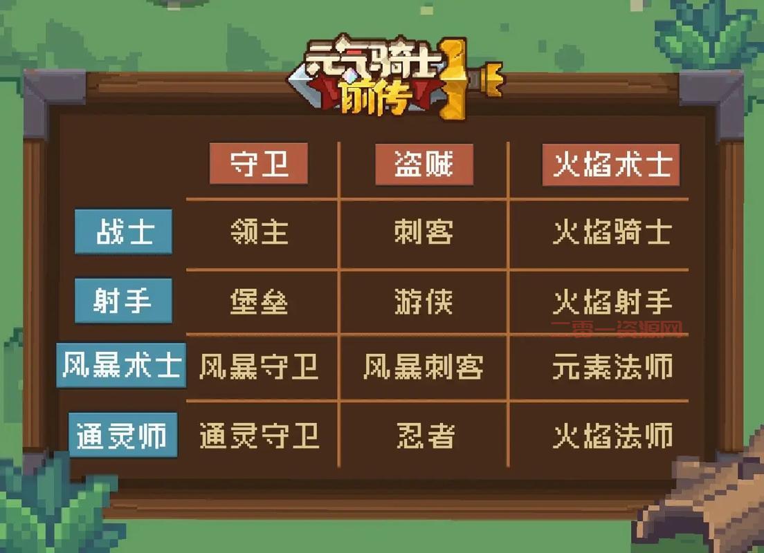 S3装备合成攻略：打造最强英雄阵容