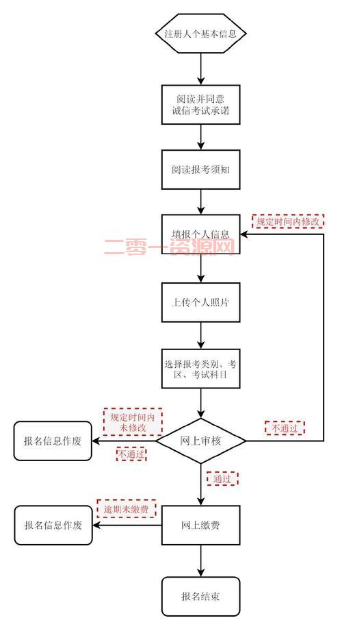 S11赛季结束时间揭秘：官方公告与准确日期