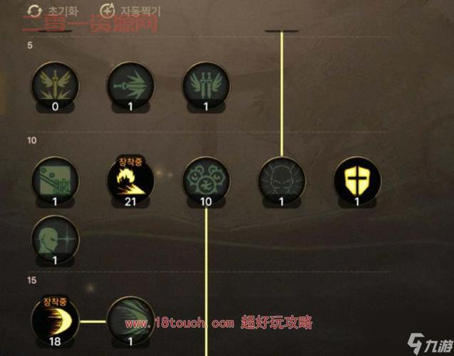 dnf85版本阿修罗加点攻略,教你刷图PK两不误!