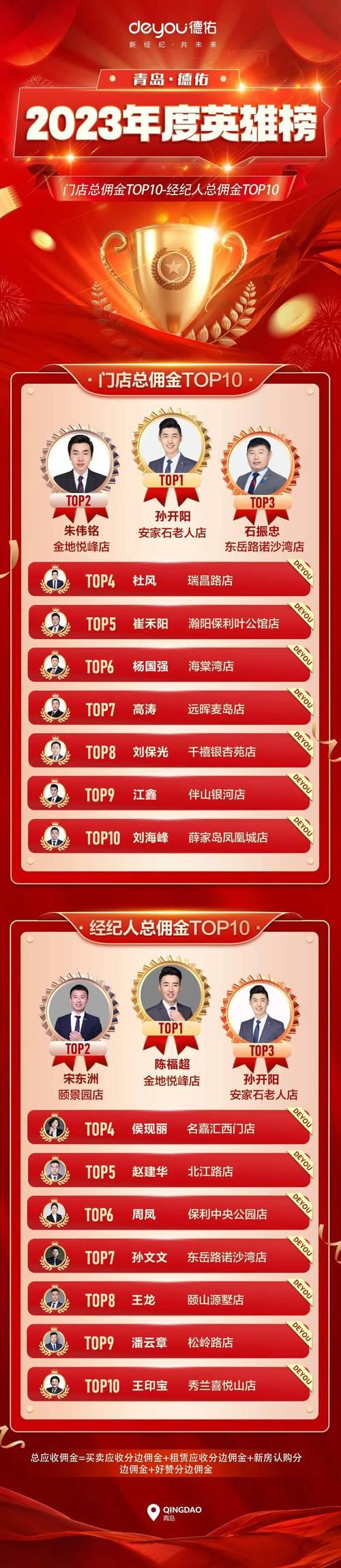 wow英雄榜手机版最新消息，新版本更新了哪些内容？