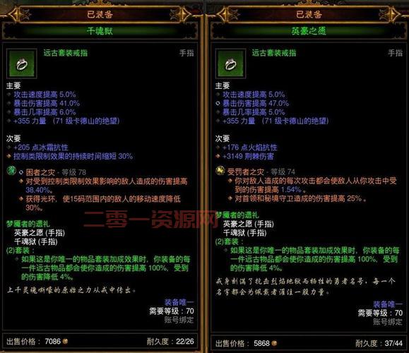 暗黑3美服攻略：高效装备搭配与单刷技巧全解析