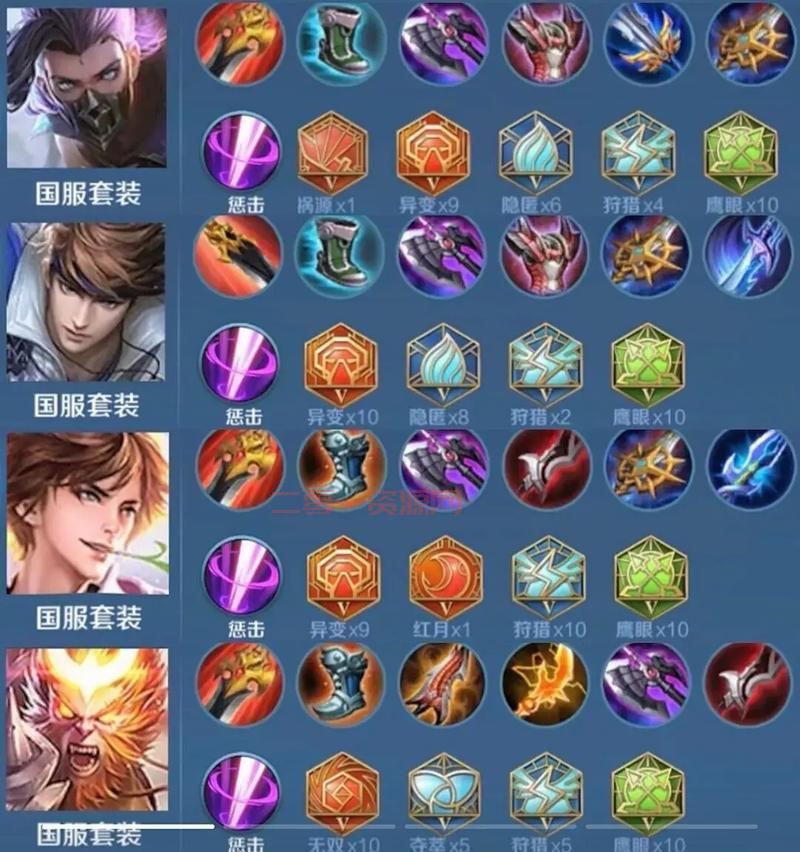 夏侯惇攻速阈值堆到多少合适？这样出装让你伤害爆炸！