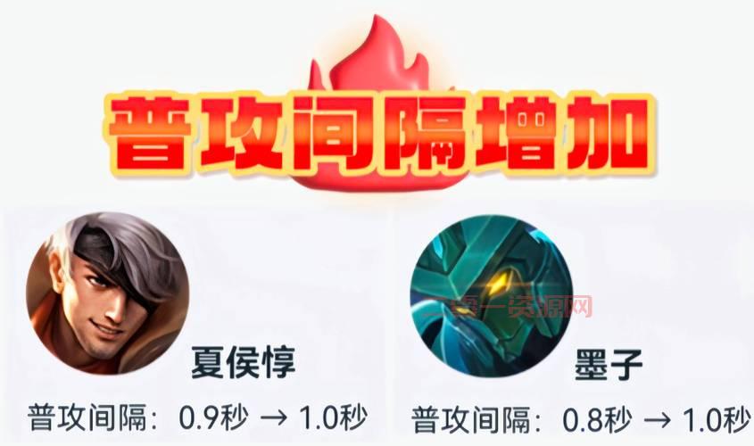 夏侯惇攻速阈值堆到多少合适？这样出装让你伤害爆炸！