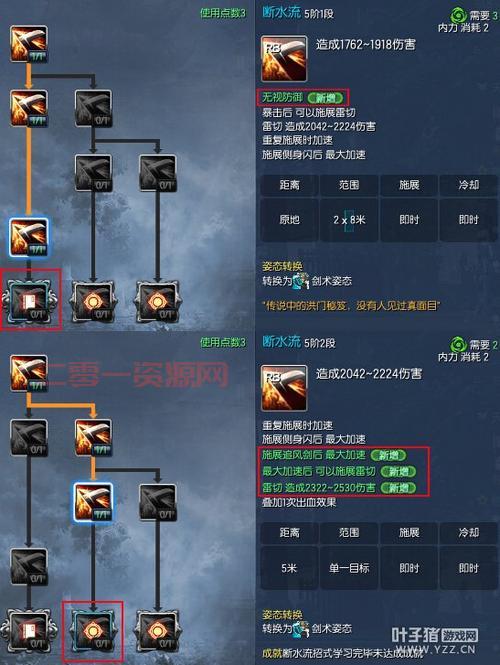 剑灵八卦牌穿刺怎么最大化？大神教你提升输出！