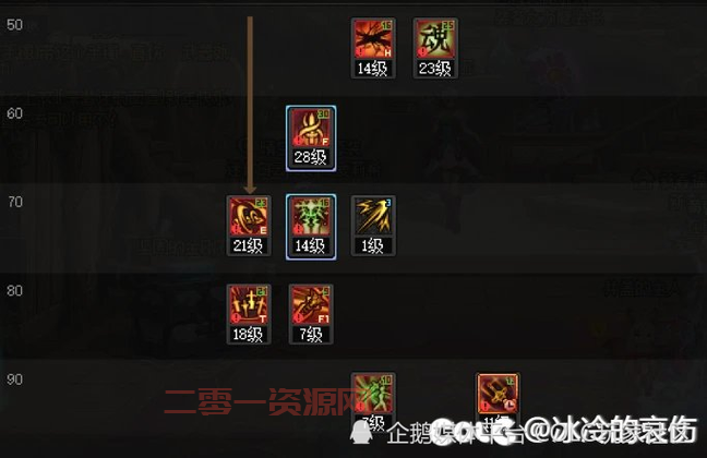 dnf剑宗护石选择2022最强搭配推荐，刷图就用它！