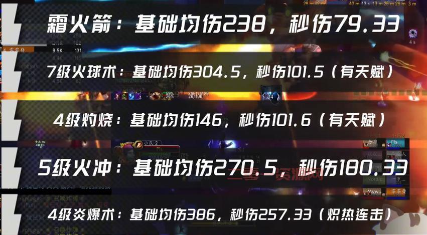 火法的火球攻略：提升技能与输出效率