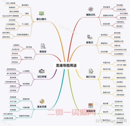 了解16开尺寸：完整指南与应用场景