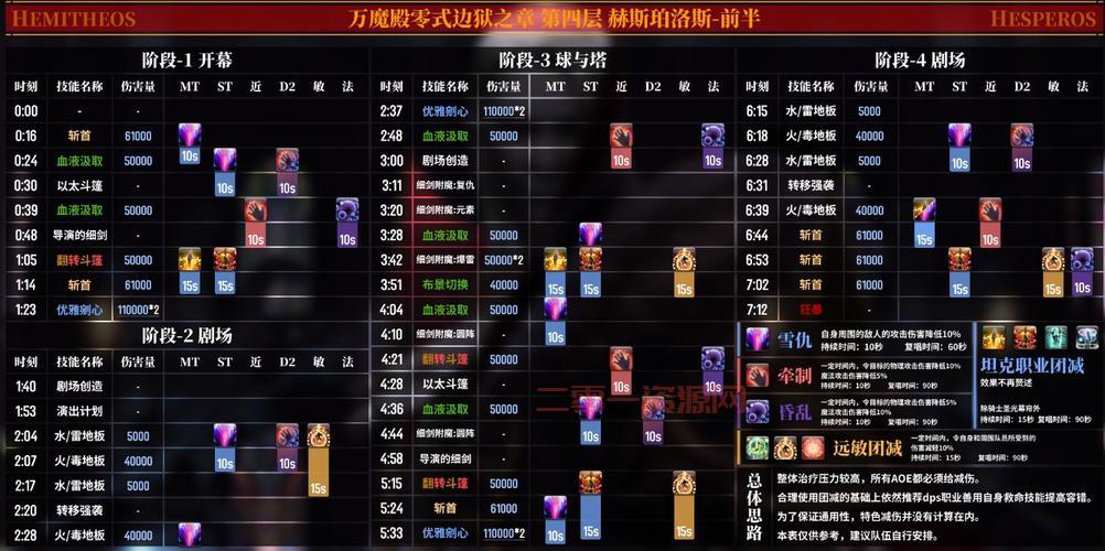 最终幻想14最低与推荐配置解析：确保流畅游戏体验