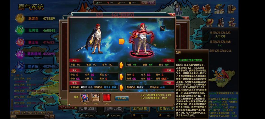 热血海贼王伙伴选择哪个好？平民战神角色推荐！