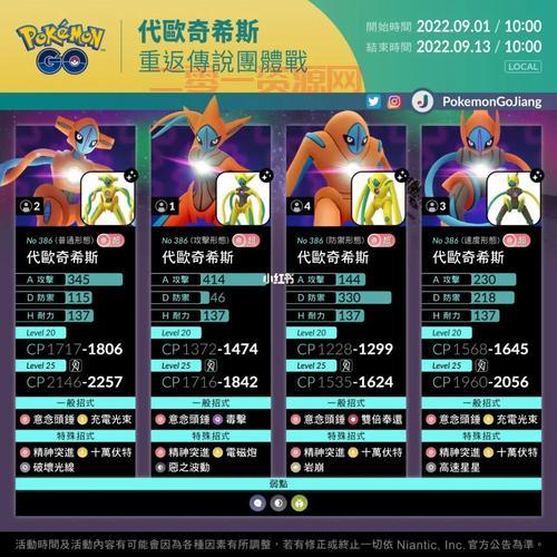 精灵宝可梦go最新版下载，手把手教你安装！