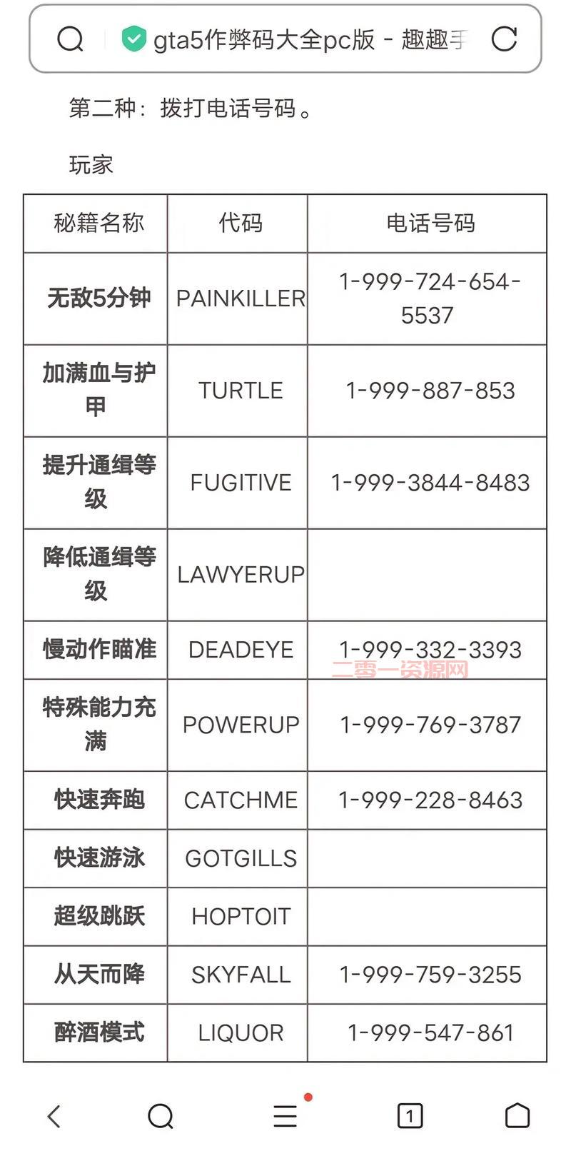 gta5永久无敌秘籍怎么输?手把手教你输入无敌密码!