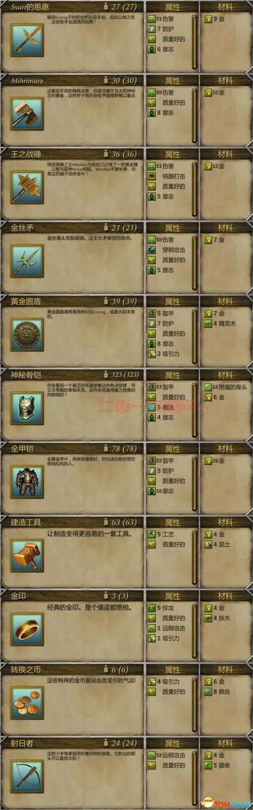 斗战神玲珑玉全面解析：打造神装的必备材料