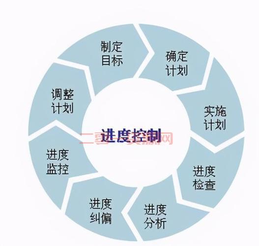 抱大腿：如何借力打力实现个人目标