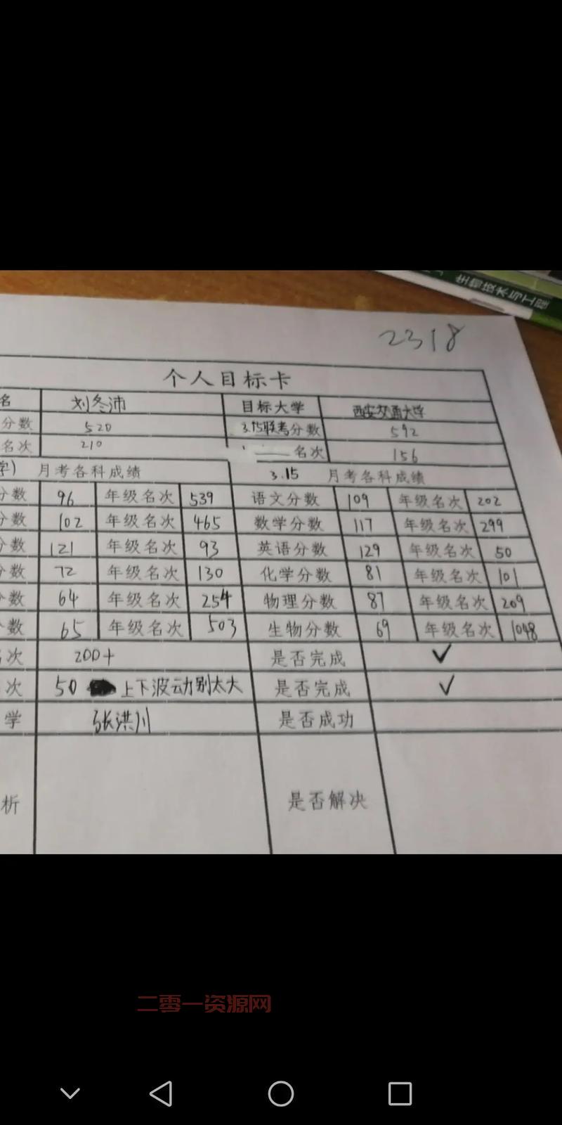 抱大腿：如何借力打力实现个人目标