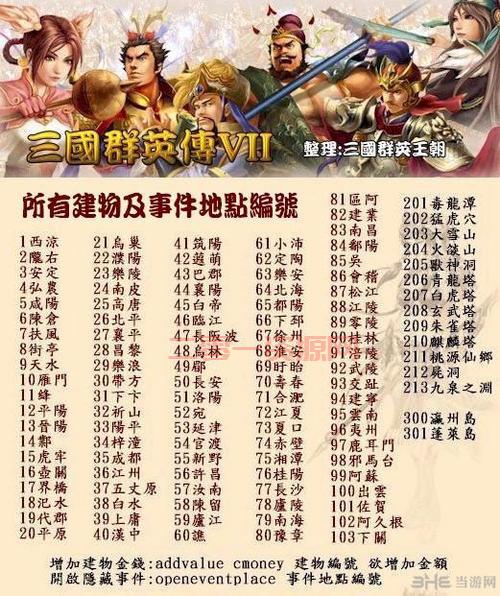 三国群英传7大地图全解析:详细介绍特殊地点与隐藏关卡