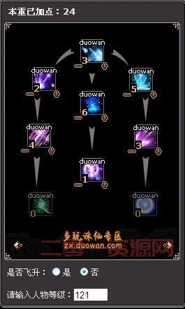 诛仙2焚香加点心得分享，少走弯路快速成大神！