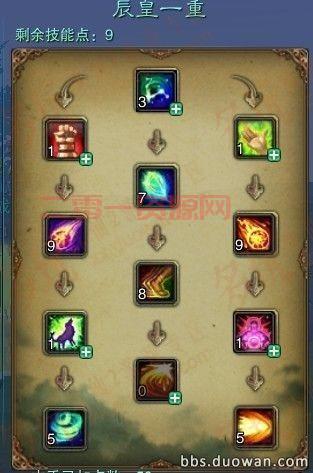 诛仙2焚香加点心得分享，少走弯路快速成大神！