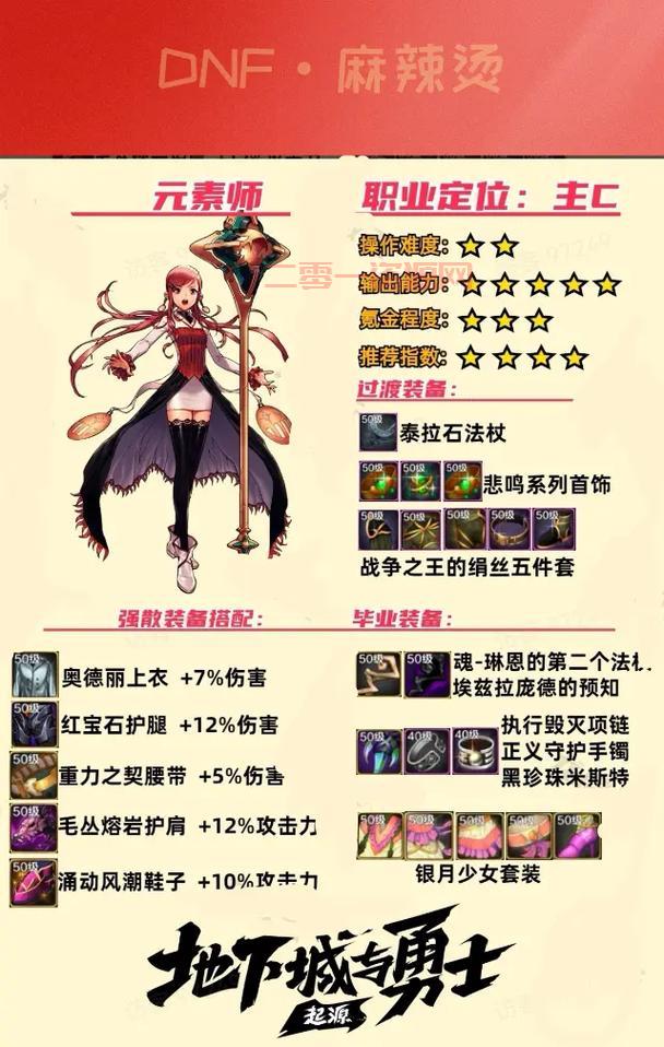 dnf魔法封印装备如何搭配？让你轻松打出高伤害！