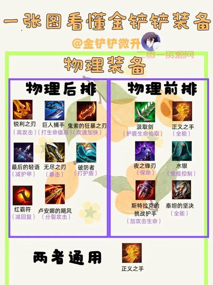 深入了解史诗装备分解,提升装备合成效率