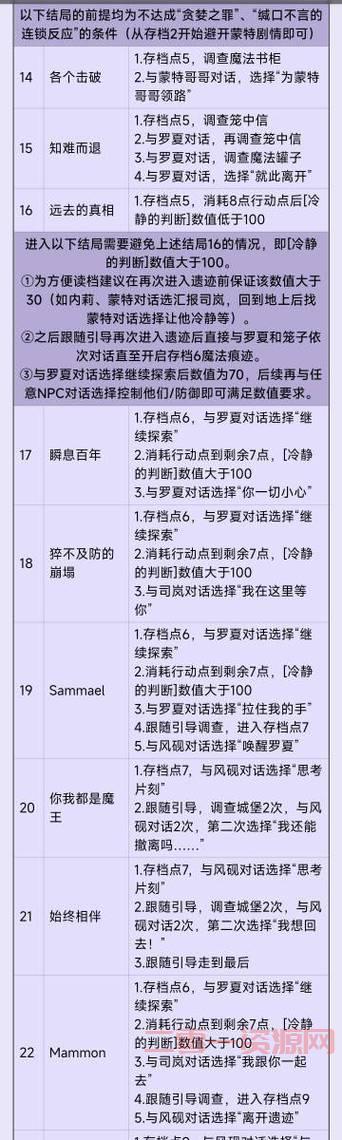 盲目之眼用途大揭秘：如何在魔法之城获得奖励