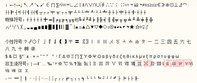 cf名字特殊符号复制粘贴，一键拥有个性ID！