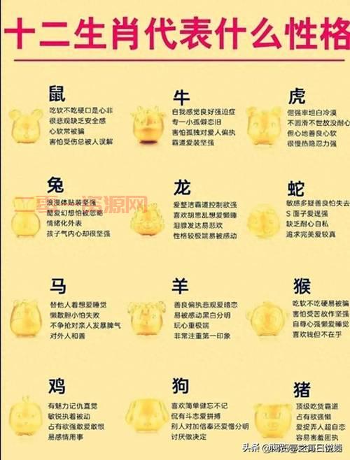 [天肖地肖生肖表：了解十二生肖的天肖地肖划分]