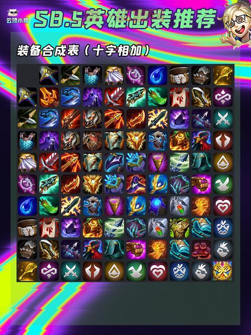 手机游戏AP英雄天赋加点图推荐，这样点伤害爆炸！