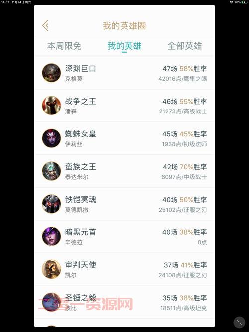 手机游戏AP英雄天赋加点图推荐，这样点伤害爆炸！