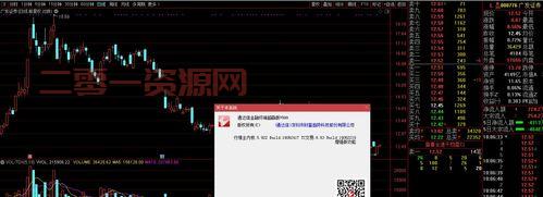 鑫网通达信行情好不好？用户体验与口碑评价！