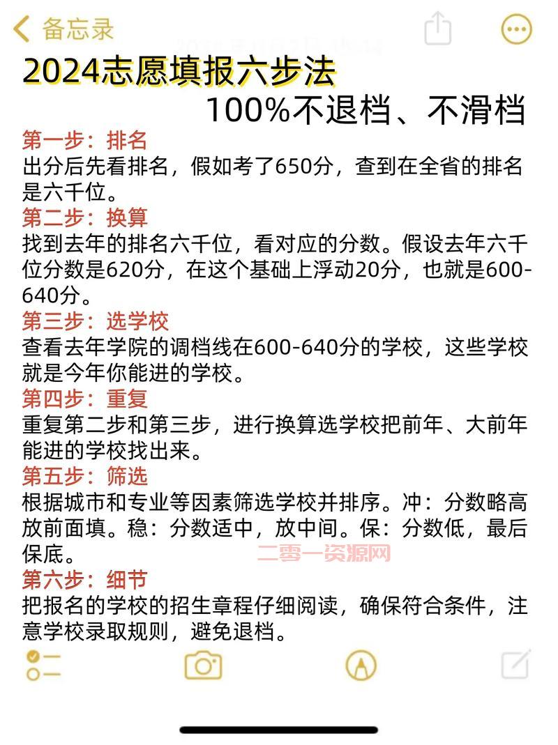 600分女如何选专业不迷茫？学姐分享志愿填报经验！