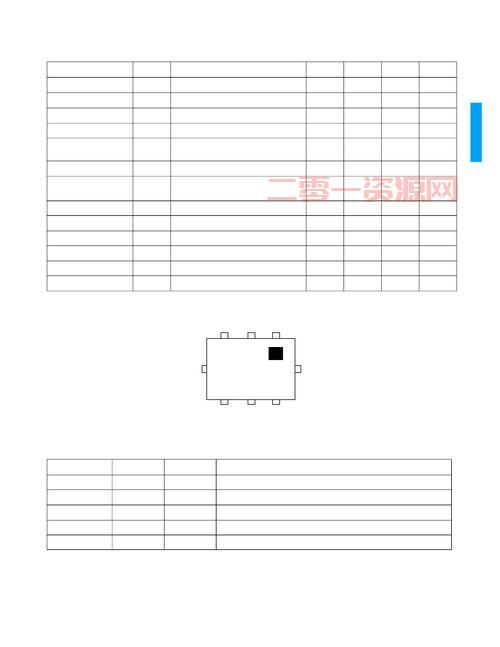 vc2005日版和中文版有什么区别？哪个更好用？