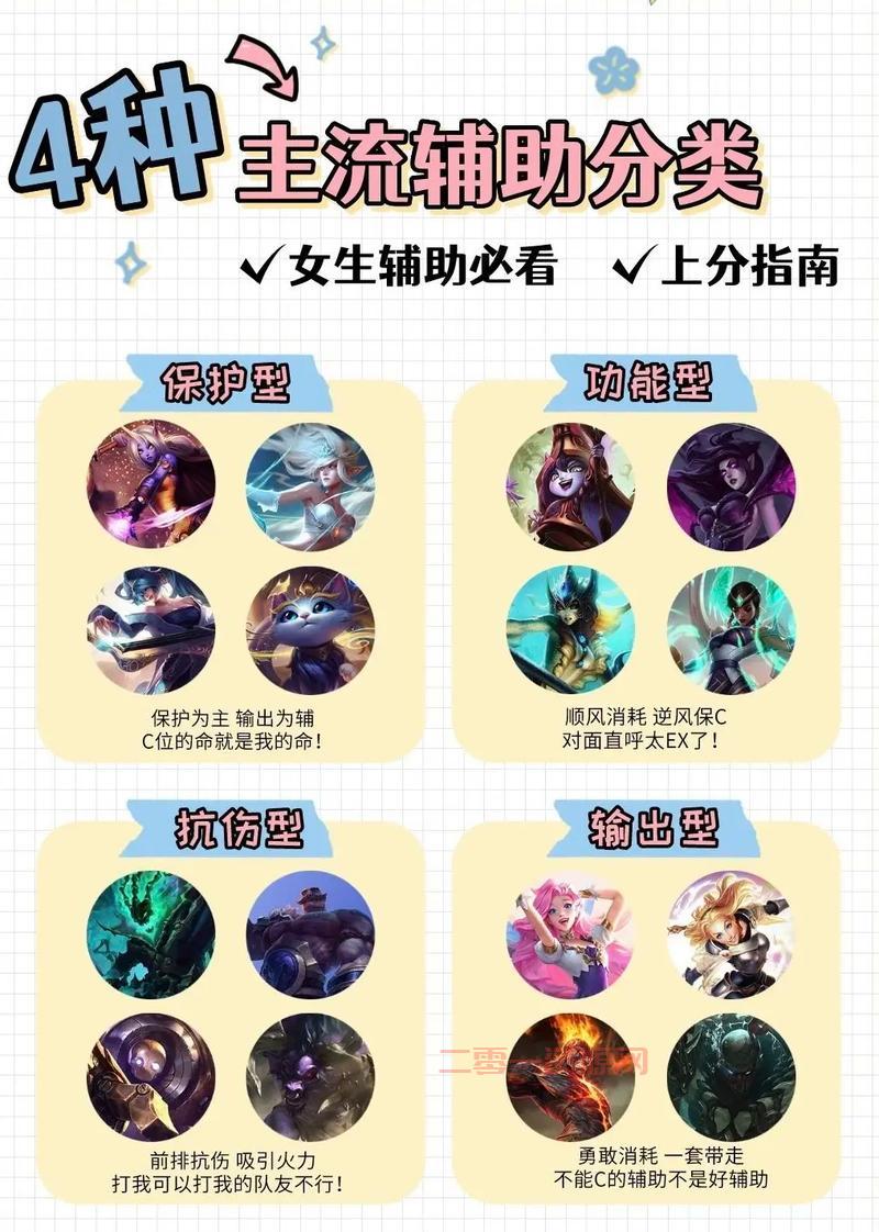 lol官网盒子怎么用？这几个功能让你快速上分！