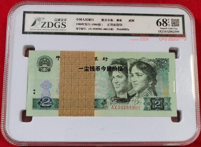 中国投资资讯网邮币一尘好用吗？一文带你全面了解！