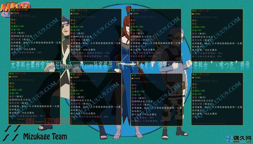 火影忍者羁绊2.4攻略，新手快速上手必看技巧！