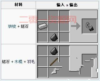 刀剑神域无限瞬间攻略哪里找？这里有超详细的通关指南