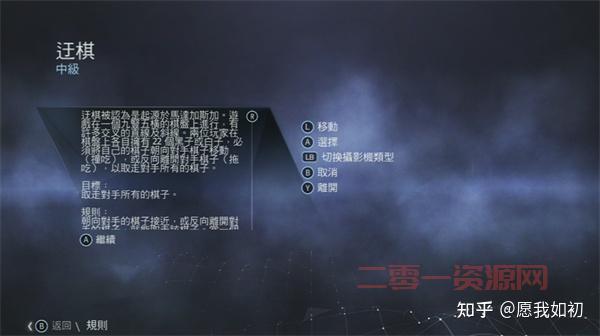想知道刺客信条2格罗萨塔?这篇攻略超级详细!