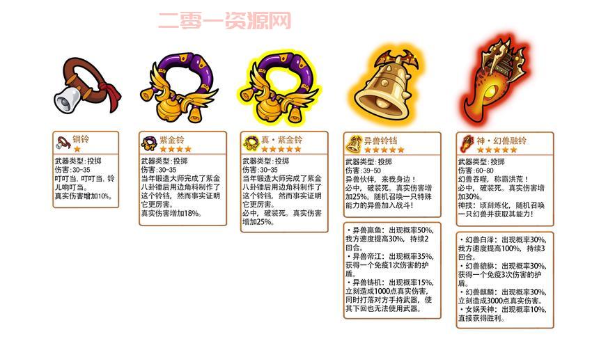 q宠大乐斗鹤笔翁在哪抓？快速获取鹤笔翁的方法！