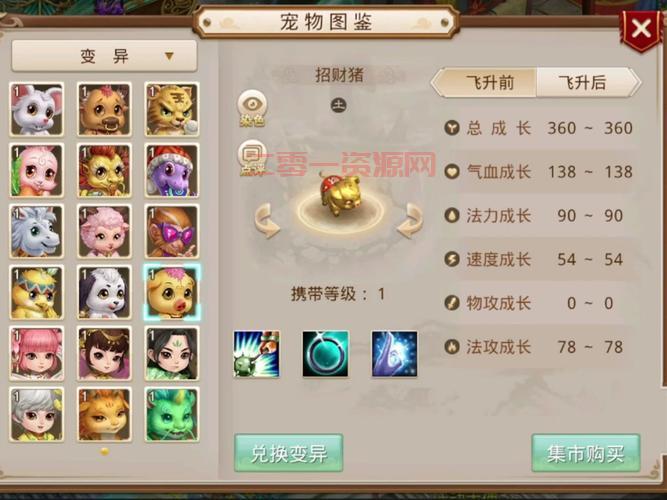 问道人物名字大全,你想知道的好听名字都在这里了!