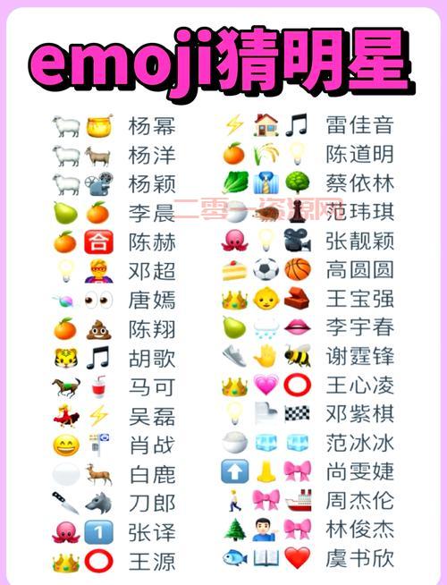 疯狂猜图名人明星五个字卡关了？照着这份答案马上过！