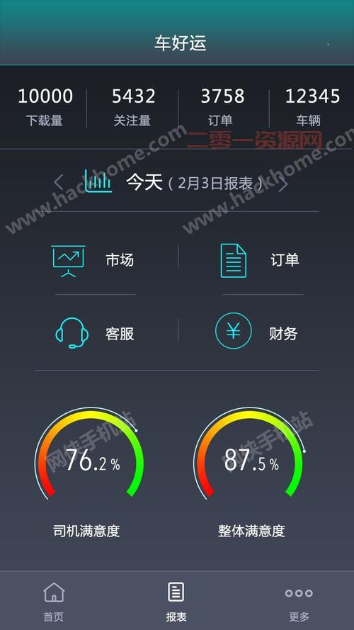 找小科科APP下载？官网下载大全来帮你！