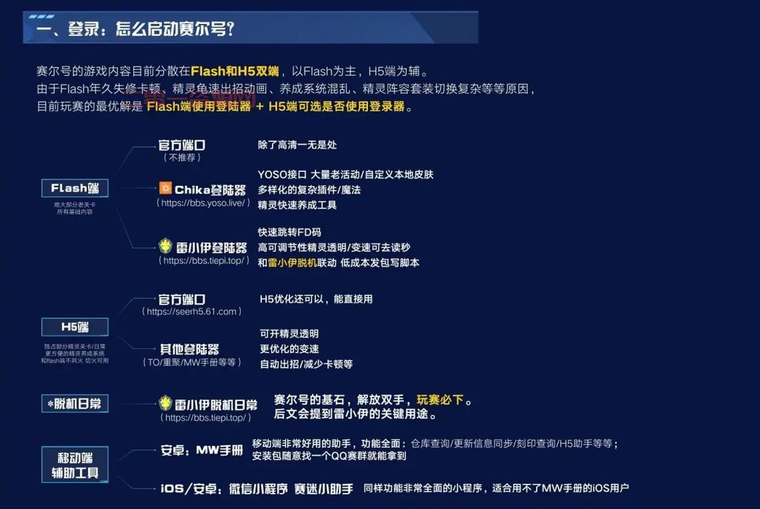 赛尔号怎么玩？新手入门攻略看这篇就够了！