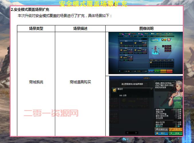 dnf怎么解安全模式？手把手教你快速解除！